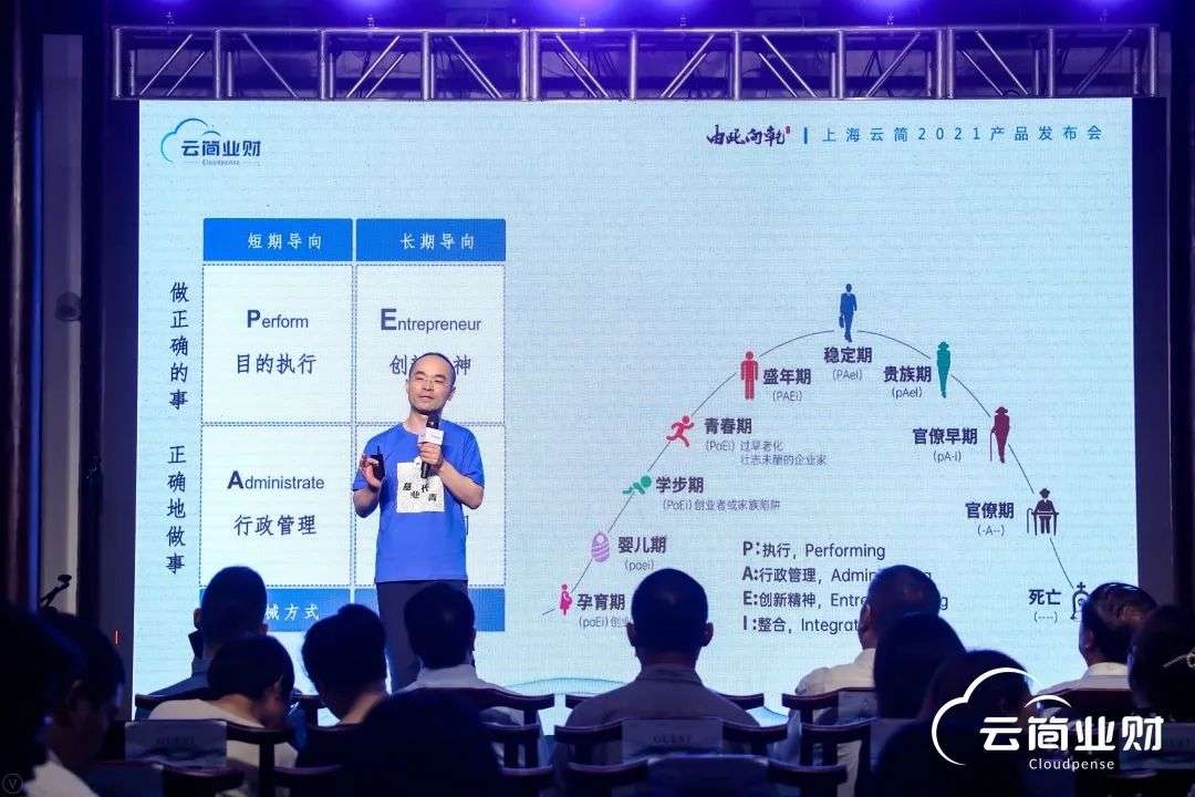 云简科技发布国内首个可定制化智能业财SaaS运营平台,加快企业实现业财智能融合