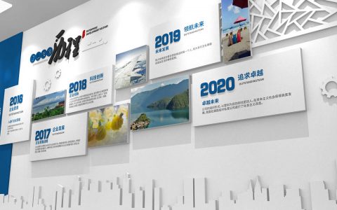 创业公司如何把握平台型上市公司的并购机会？