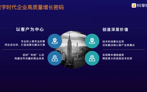 数无界·智未来，「SaaS 应用中国行」走进合肥