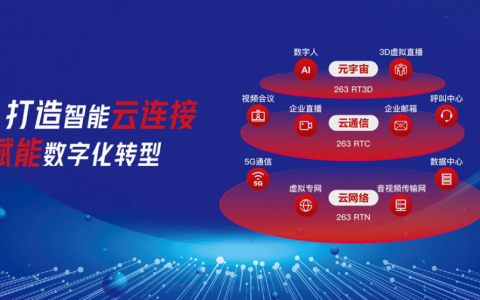 新故事的开始