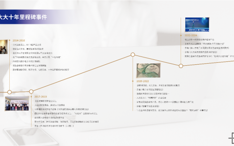 《中国电子签十年风云录》：在线办公需求引爆，电子签迎来重要拐点