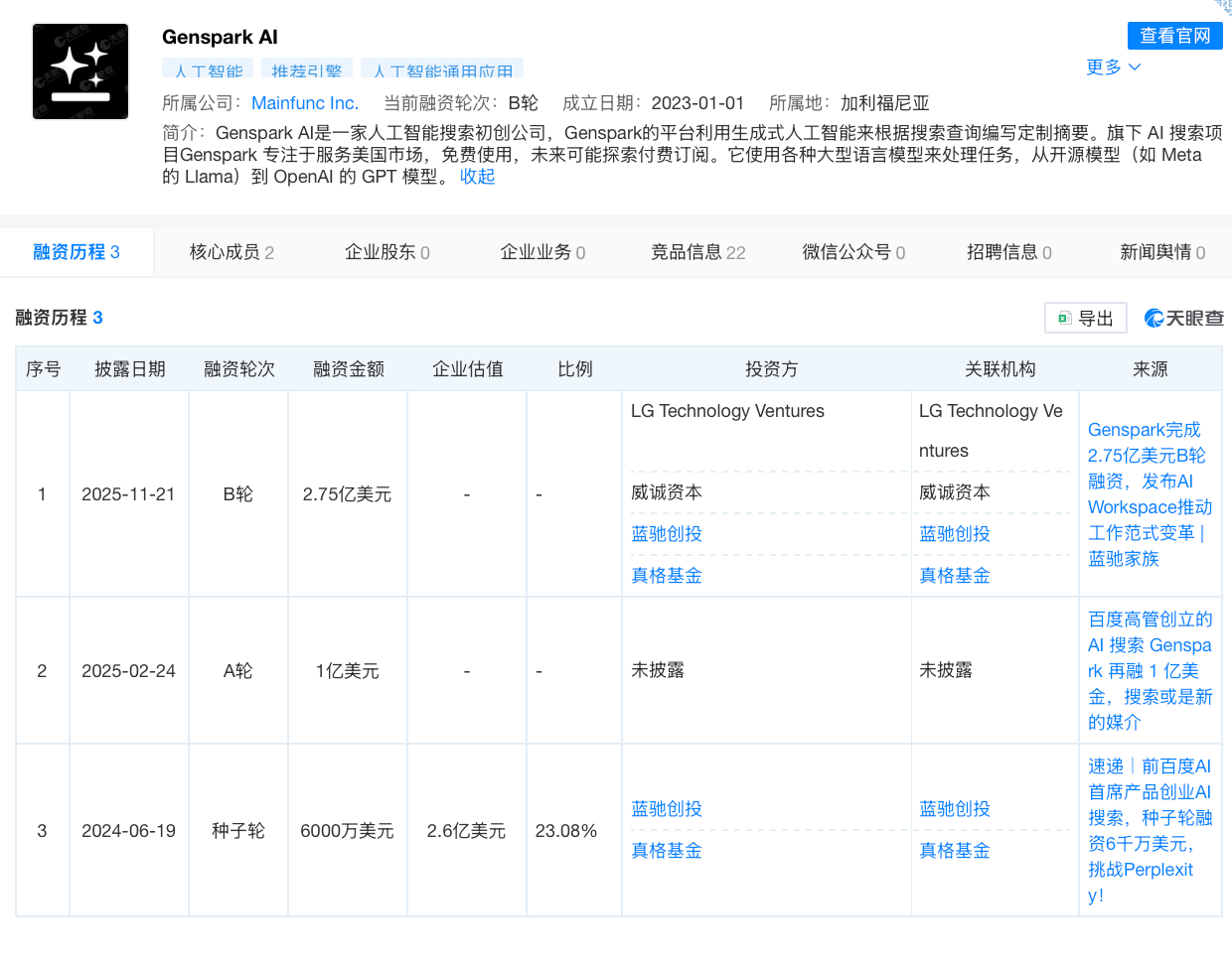 前百度高管创业，一年半长成独角兽