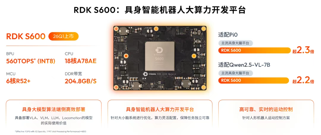对话地瓜机器人胡春旭:算力不是越大越好,未来要成为母生态