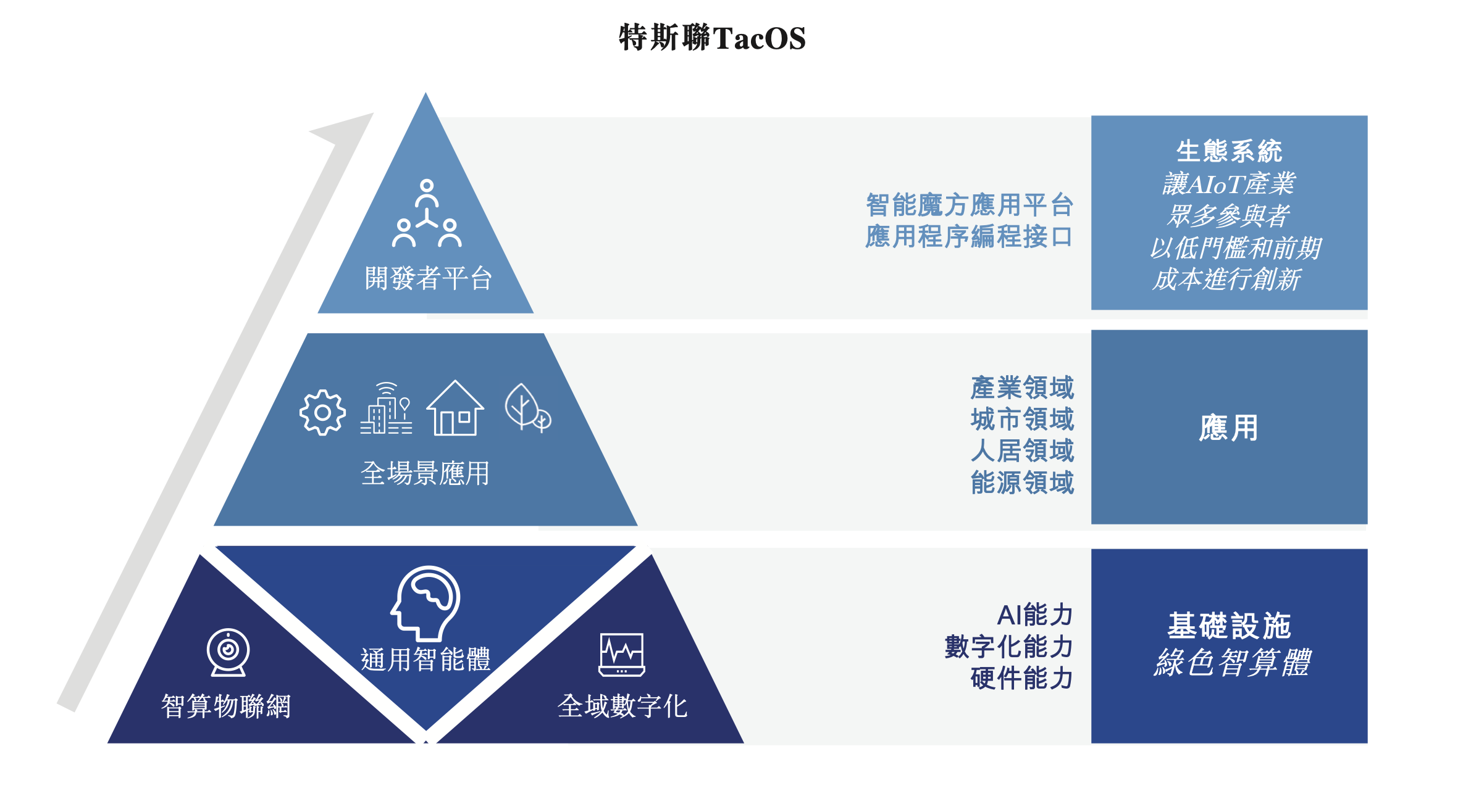 估值216亿!国内“AIoT第一股”要来了