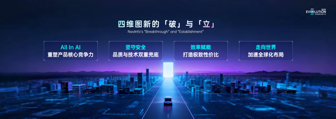 又一新型Tier 1转身，四维图新要做“AI人”