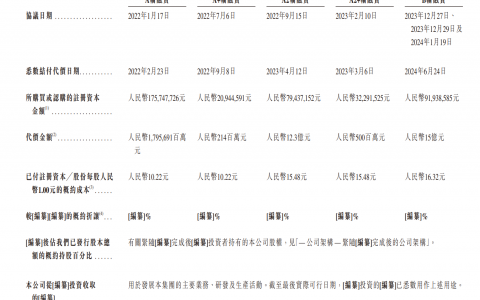 估值225亿，“立讯家族”冲刺下一个IPO