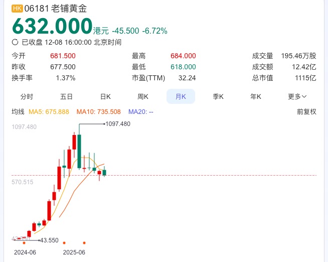 雷军,盯上黄金新贵