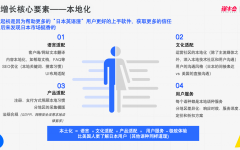 从0到650万用户：八爪鱼十年出海实战全复盘