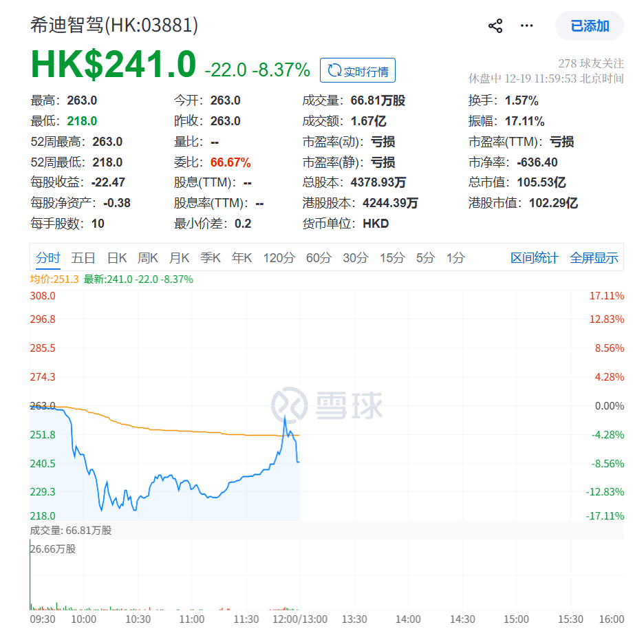 市值超100亿,李泽湘在老家湖南干出一个IPO