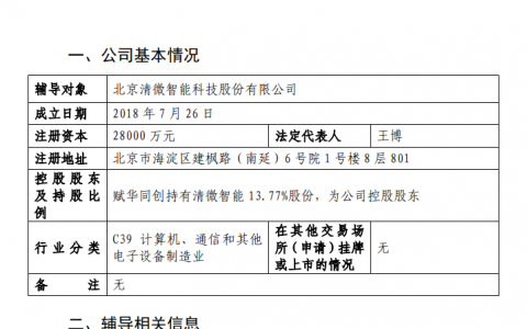刚融资20亿，这家北京AI芯片启动IPO
