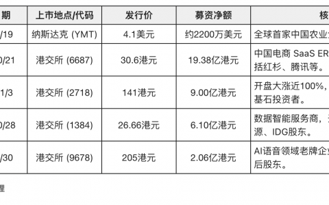 2025：中国ToB告别“幻觉时代”｜年度观察