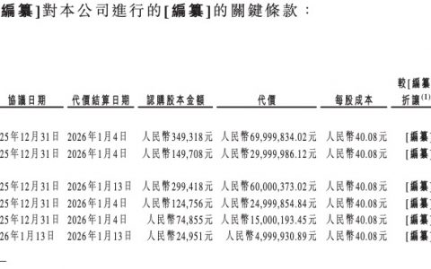 山东夫妻撑起一个IPO，6家VC“突击”进场