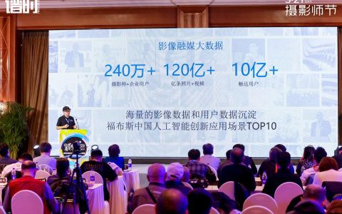 聚焦影像技术与AI应用，2026年3·21摄影师节在京举行
