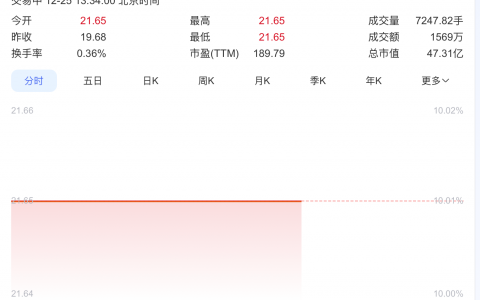 优必选，16.65亿入主一家上市公司
