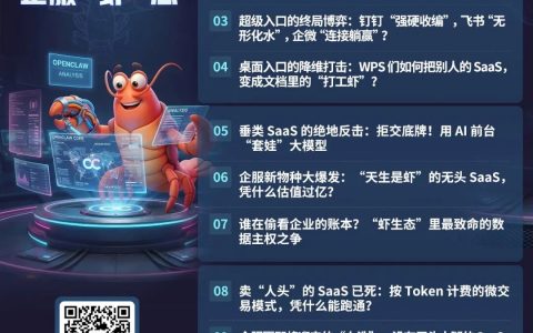 超级入口之争：钉钉、飞书、企微的三种命运｜企服“虾”想