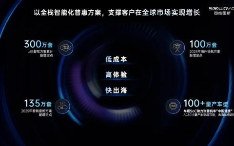 四维图新携全栈量产方案及具身智能赛道新能力亮相2026北京车展