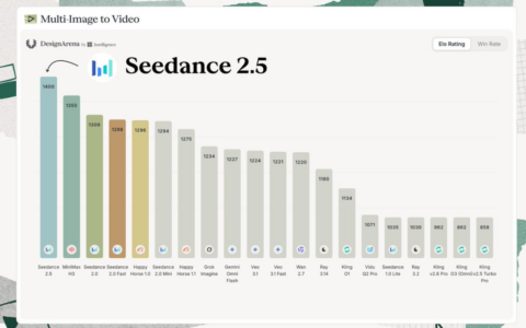 MiniMax发布开放权重视频模型H3，字节Seedance加速构建多模态壁垒