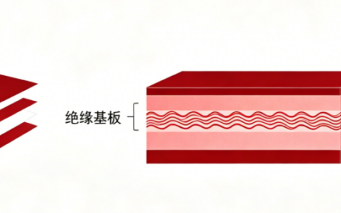 电子布织机需求爆发订单排至2030年，国产设备商迎来替代窗口期