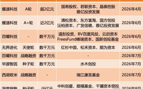 虚拟细胞赛道融资升温，AI制药范式重构迎来关键节点