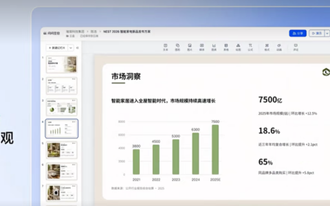 字节跳动整合AI办公产品线推出豆包工作，统一入口聚焦企业服务场景