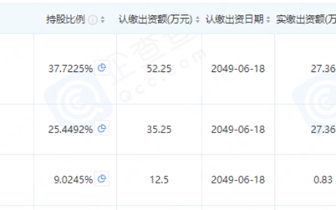 汉口二厂从年销3亿到人去楼空，网红汽水品牌的渠道与成本困?