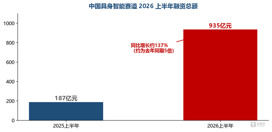 不做更好的大模型,林俊旸的 Pragmatik,凭什么值 20 亿美元