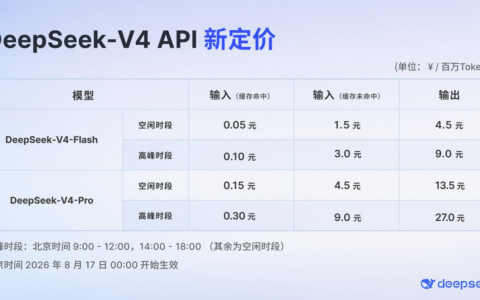 DeepSeek上调API价格最高12倍，大模型定价体系进入分层时代
