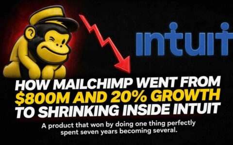 Mailchimp跌落神坛：从年收入10亿到被Intuit剥离增长数据，AI时代的一场死亡螺旋 [企业追踪]