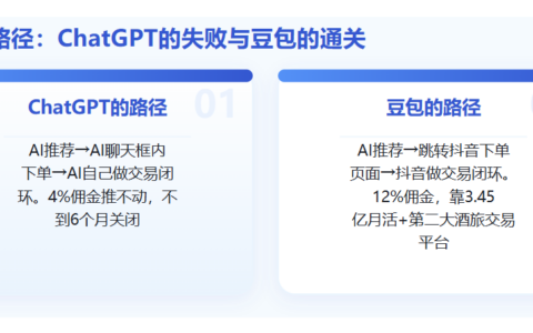 豆包开收12％佣金，AI搜索的“中立”滤镜碎了 [企业追踪]