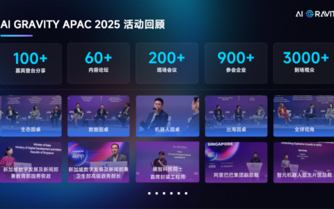 AIMX Singapore 2026将于8月在新加坡金沙会展中心举办，聚焦四大AI产业应用方向