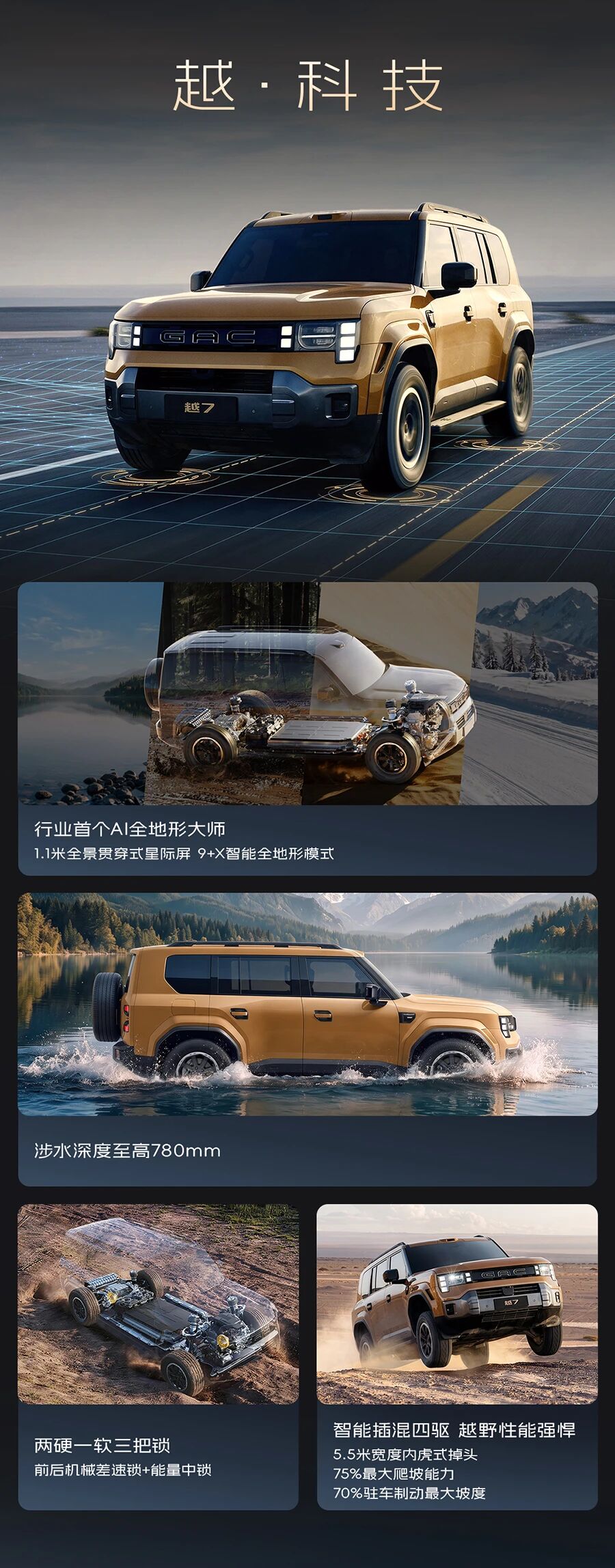广汽传祺方盒子 SUV 越 7 正式上市,权益价 16.18 万-20.78 万元