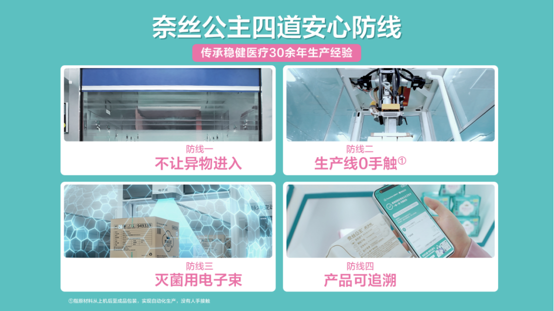 品质升级浪潮里,奈丝公主打开工厂讲透质量逻辑
