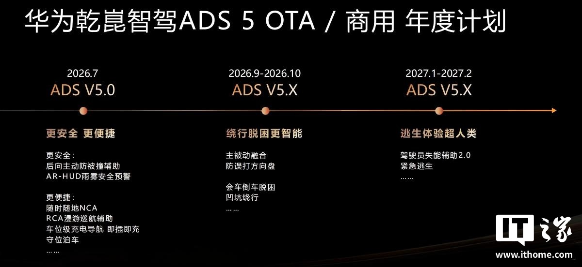 华为乾崑智驾 ADS 5 系统 9 月版本更新亮点公布，升级 AR 人找车、实时对讲等功能