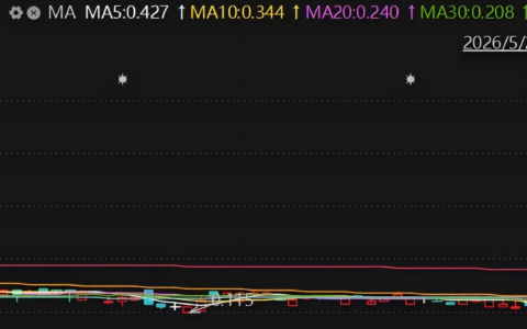 兑吧AI短剧业务半年营收2.226亿元，SaaS公司跨界内容工业化