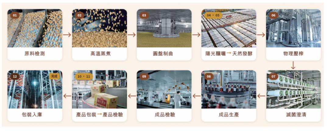 海天味业:路径依赖造就的阵痛,至少还要持续几个季度