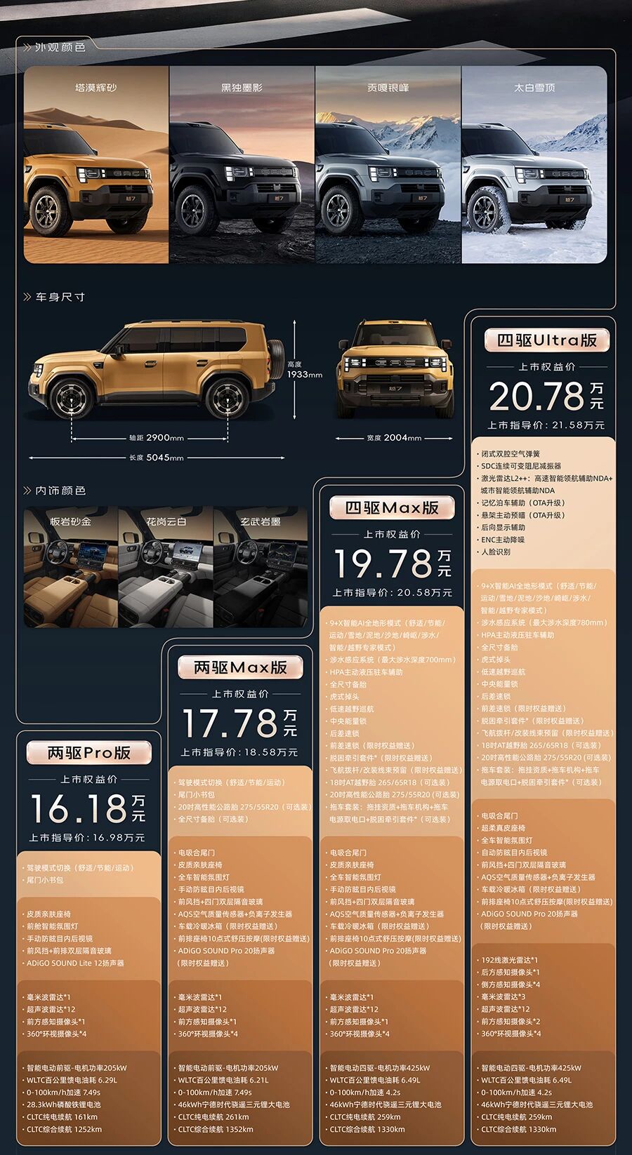 广汽传祺方盒子 SUV 越 7 正式上市,权益价 16.18 万-20.78 万元