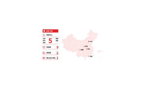 VAST Data联合英伟达推出智能体沙箱基础栈