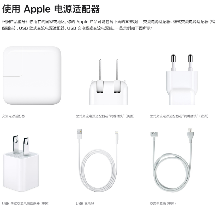 苹果上架 70W/140W 新款 Mac 电源适配器，采用交流电源接口 2 方案